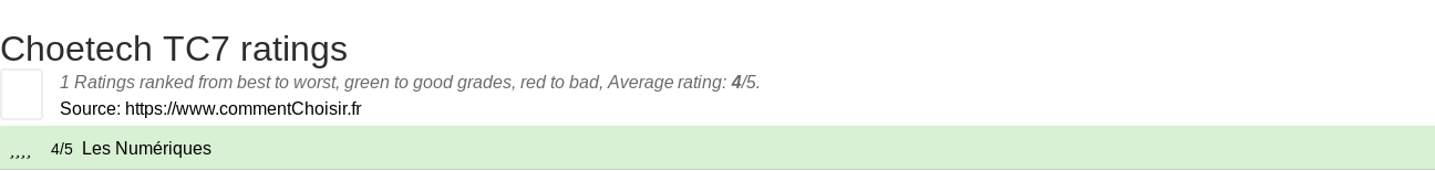 Ratings Choetech TC7