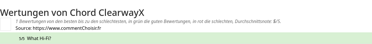 Ratings Chord ClearwayX