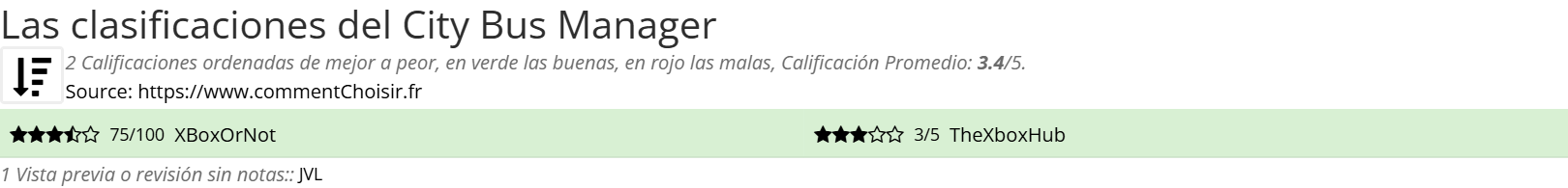 Ratings City Bus Manager