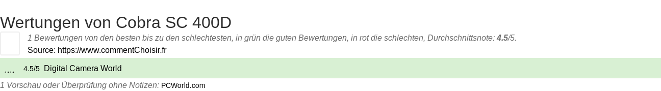 Ratings Cobra SC 400D