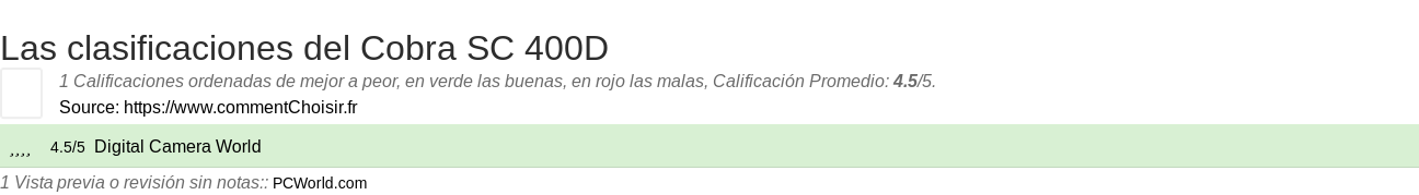 Ratings Cobra SC 400D