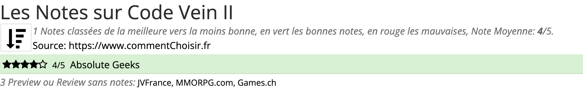 Ratings Code Vein II