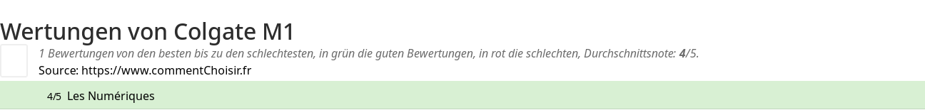 Ratings Colgate M1