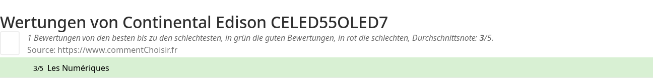 Ratings Continental Edison CELED55OLED7