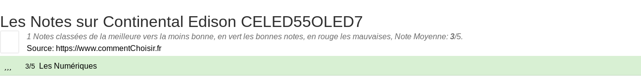 Ratings Continental Edison CELED55OLED7