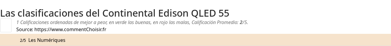 Ratings Continental Edison QLED 55