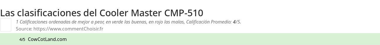 Ratings Cooler Master CMP-510