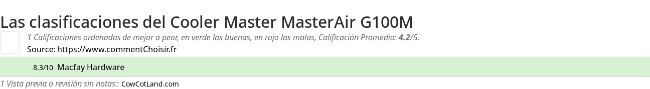 Ratings Cooler Master MasterAir G100M