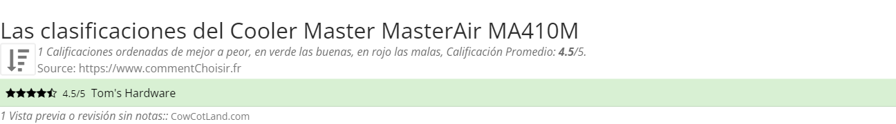 Ratings Cooler Master MasterAir MA410M