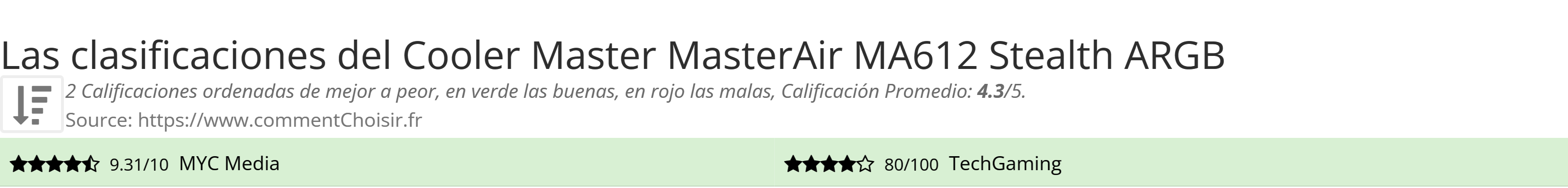 Ratings Cooler Master MasterAir MA612 Stealth ARGB