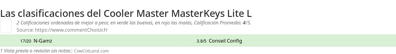 Ratings Cooler Master MasterKeys Lite L