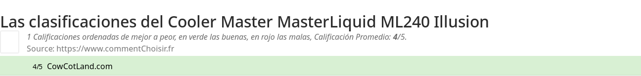 Ratings Cooler Master MasterLiquid ML240 Illusion