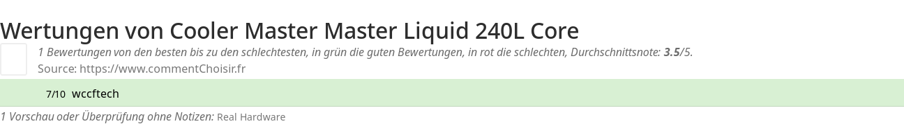 Ratings Cooler Master Master Liquid 240L Core