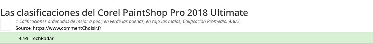 Ratings Corel PaintShop Pro 2018 Ultimate