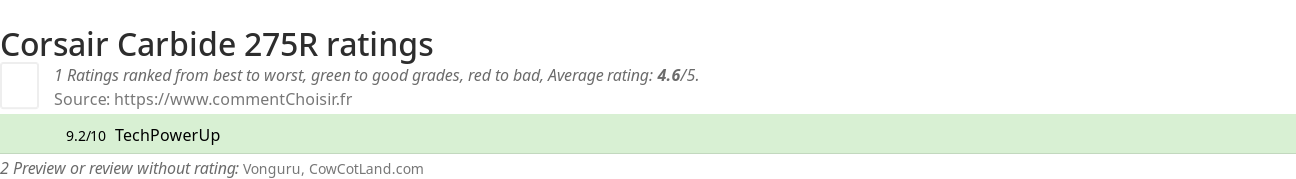 Ratings Corsair Carbide 275R