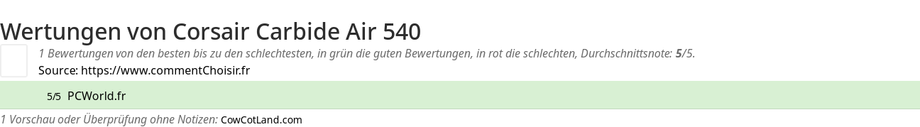Ratings Corsair Carbide Air 540