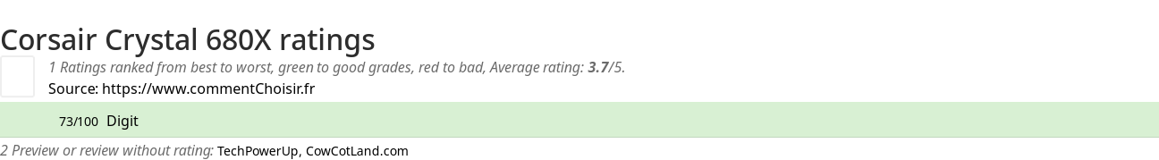 Ratings Corsair Crystal 680X