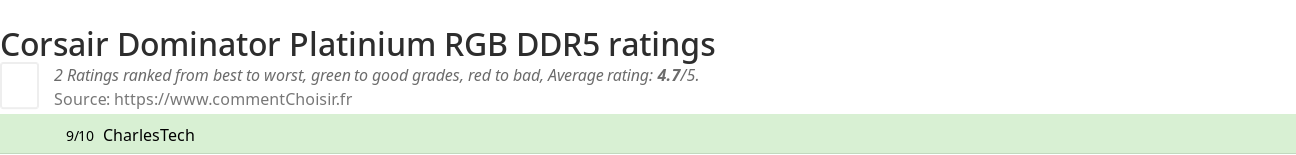 Ratings Corsair Dominator Platinium RGB DDR5