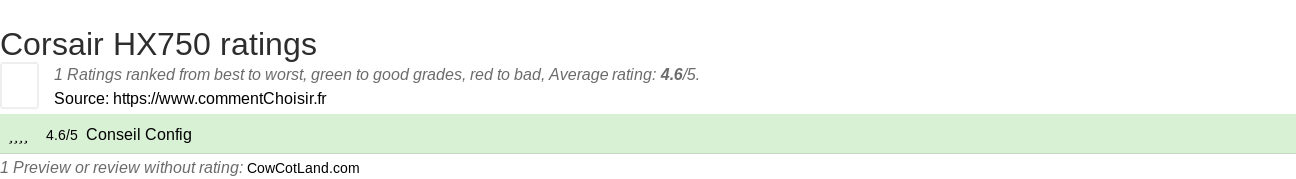 Ratings Corsair HX750