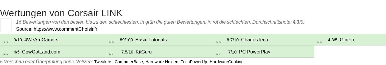 Ratings Corsair LINK