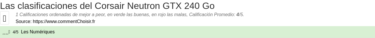 Ratings Corsair Neutron GTX 240 Go