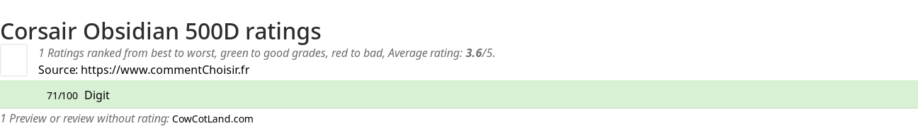 Ratings Corsair Obsidian 500D