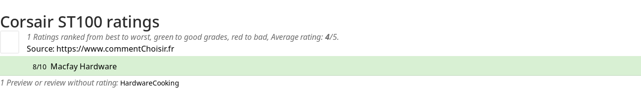 Ratings Corsair ST100