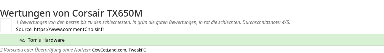 Ratings Corsair TX650M