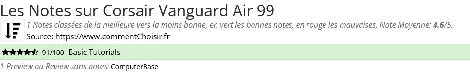 Ratings Corsair Vanguard Air 99