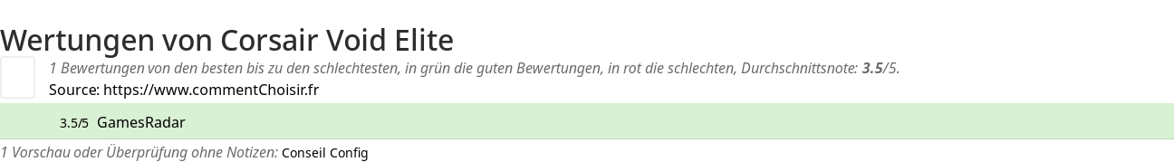 Ratings Corsair Void Elite