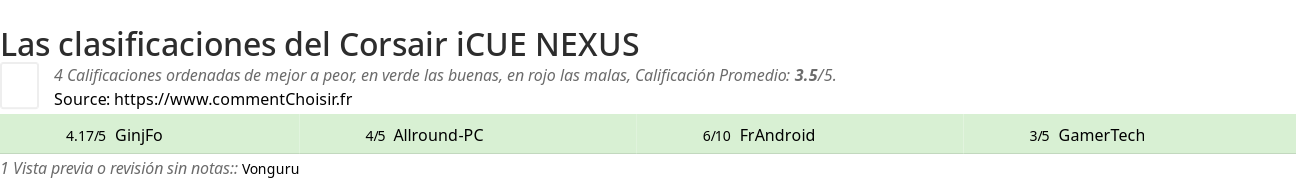 Ratings Corsair iCUE NEXUS