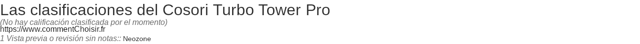 Ratings Cosori Turbo Tower Pro