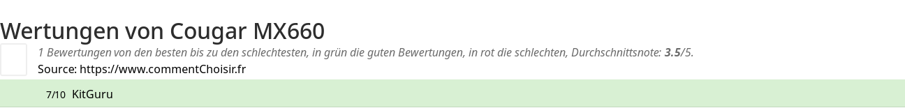 Ratings Cougar MX660