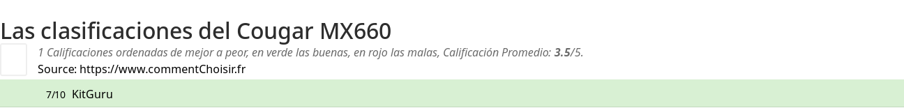 Ratings Cougar MX660