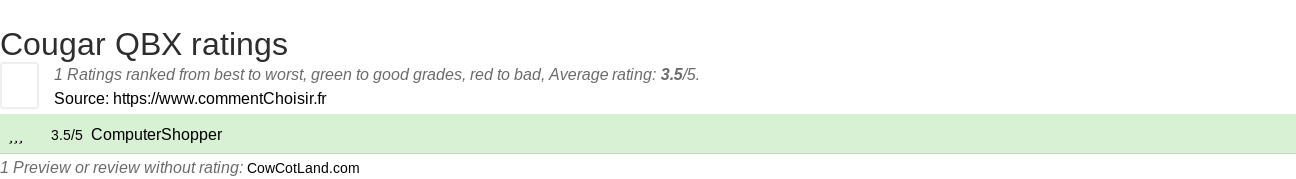 Ratings Cougar QBX