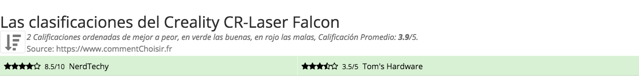 Ratings Creality CR-Laser Falcon