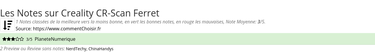 Ratings Creality CR-Scan Ferret
