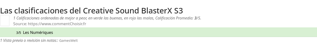 Ratings Creative Sound BlasterX S3