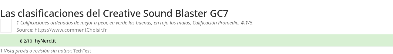 Ratings Creative Sound Blaster GC7