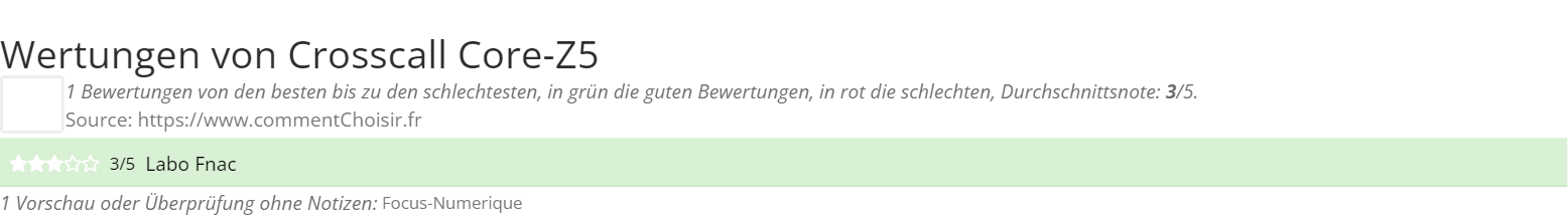 Ratings Crosscall Core-Z5