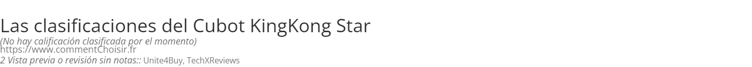Ratings Cubot KingKong Star