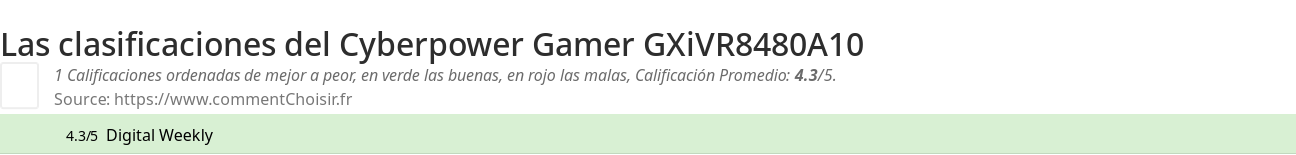 Ratings Cyberpower Gamer GXiVR8480A10