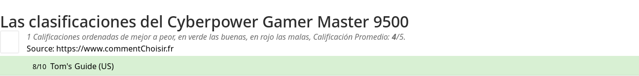 Ratings Cyberpower Gamer Master 9500