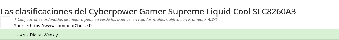 Ratings Cyberpower Gamer Supreme Liquid Cool SLC8260A3