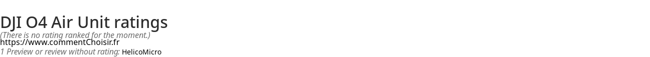 Ratings DJI O4 Air Unit