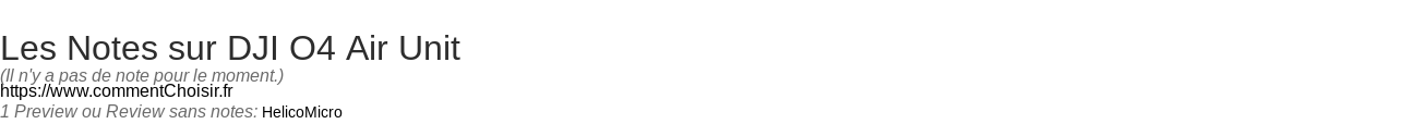Ratings DJI O4 Air Unit