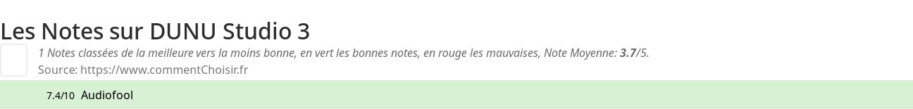 Ratings DUNU Studio 3