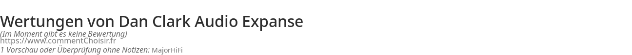 Ratings Dan Clark Audio Expanse