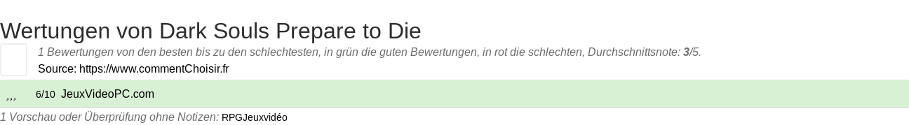 Ratings Dark Souls Prepare to Die