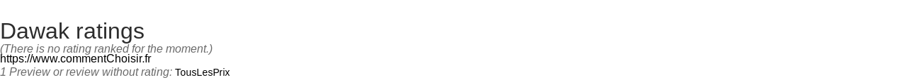 Ratings Dawak
